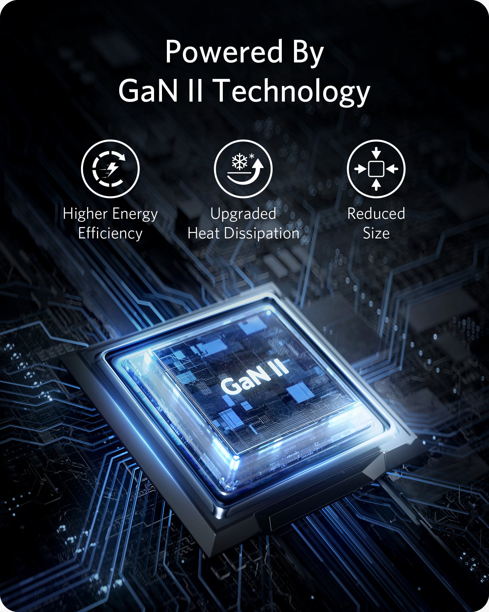 Anker <b>715</b> Charger (Nano II 65W)