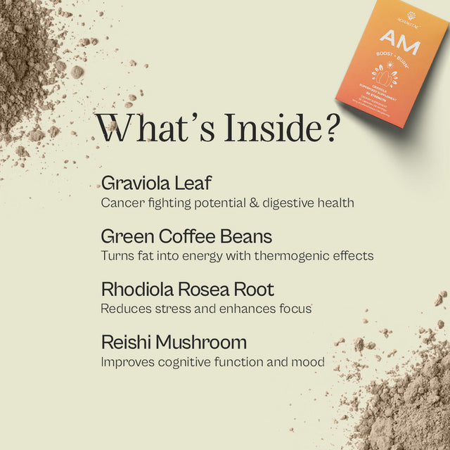 AM/PM Sample 7 Day Supply