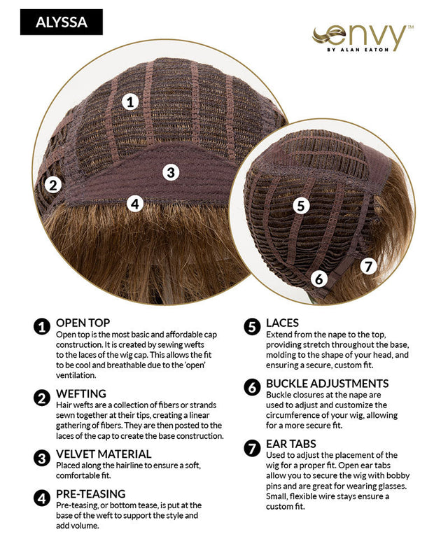 Alyssa | Synthetic Wig by Envy