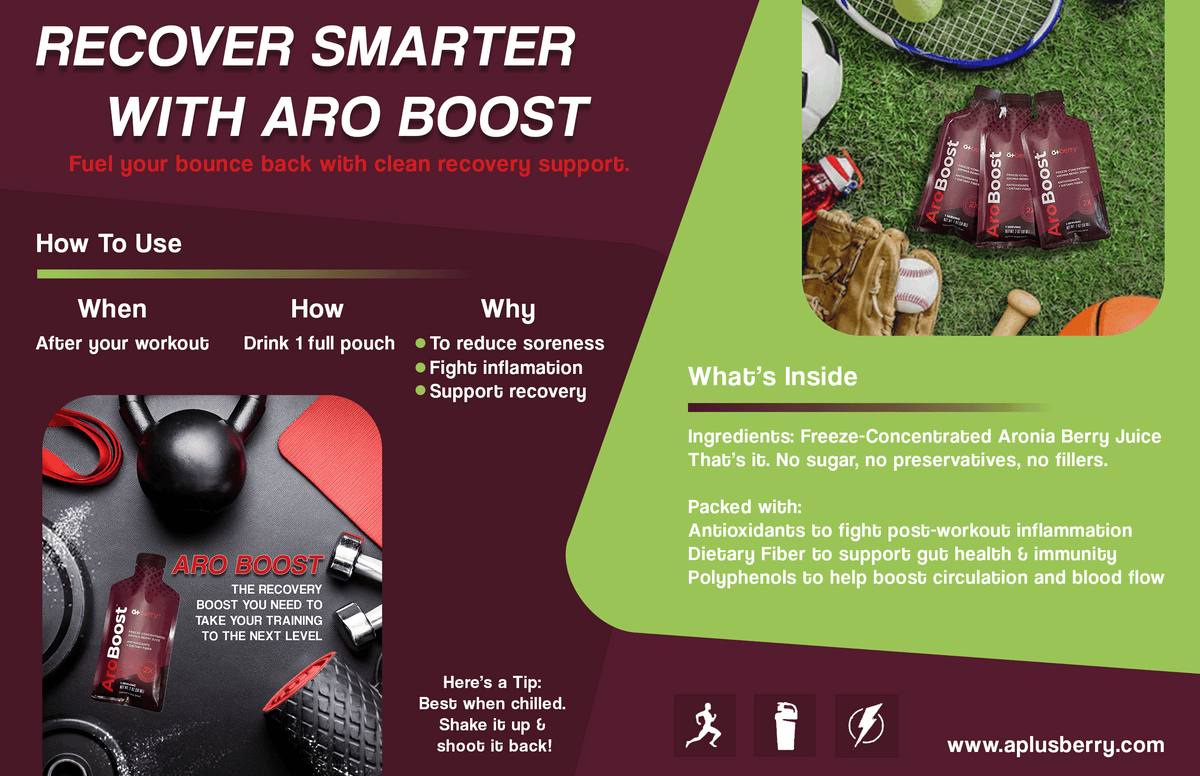 24 Pack AroBoost: All-Natural Power, Superior Recovery. From University Sports to Your Gym