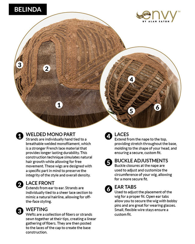 Belinda | Lace Front & Monofilament Part Synthetic Wig by Envy