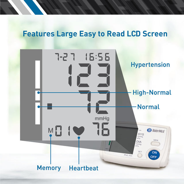 BodyMed Digital Blood Pressure Monitor