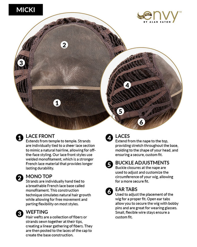 Micki | Lace Front & Monofilament Synthetic Wig by Envy
