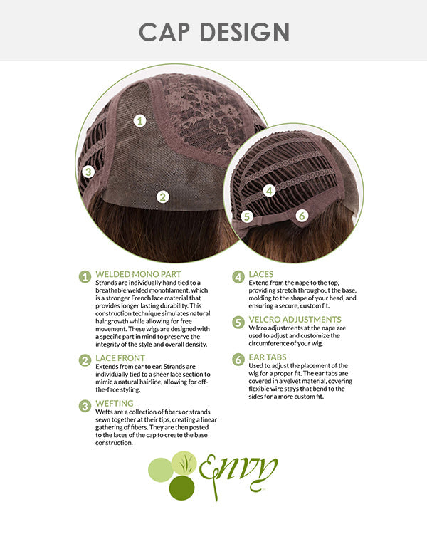 Emma | Lace Front Human Hair Blend Wig by Envy