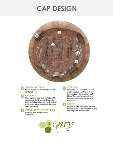 Layered Topper | Synthetic Hair by Envy