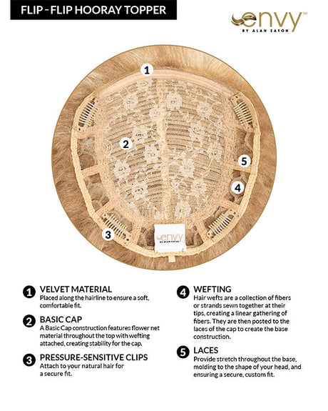 Flip-Flip Hooray Topper (Exclusive) | Synthetic Hair by Envy