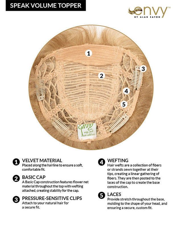 Speak Volume Topper (Exclusive) | Synthetic Hair by Envy