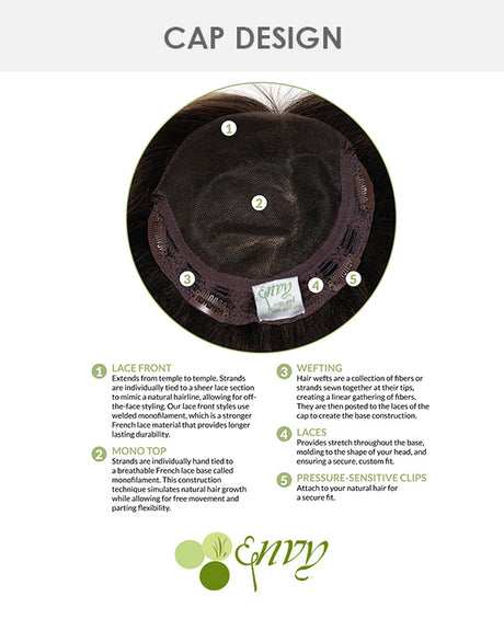 Bob Topper (Exclusive) | Lace Front & Monofilament Synthetic Hair by Envy