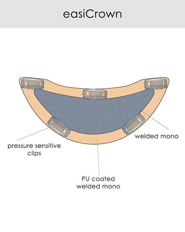 EasiCrown HH 18 inch (Exclusive) | Remy Human Hair Clip-in Crown Volumizer Topper by Jon Renau