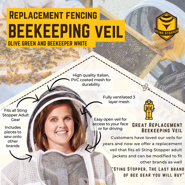 Beekeeping Veil - Round and Fencing