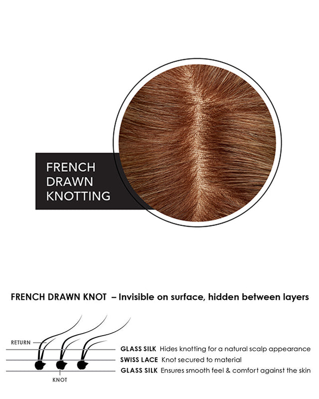 EasiPart French 18 inch (Exclusive) | Monofilament Remy Human Hair Topper by Jon Renau