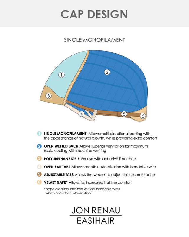 Shiloh | Kids Monofilament Synthetic Wig by Jon Renau