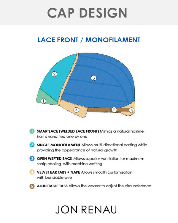 Eve | Lace Front & Monofilament Synthetic Wig by Jon Renau