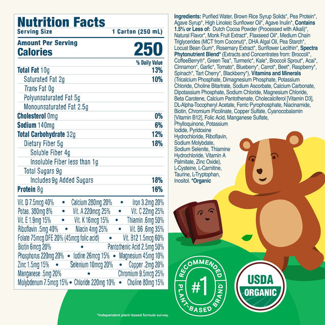 Kate Farms Kid's Nutrition Shake, Chocolate, Case/12