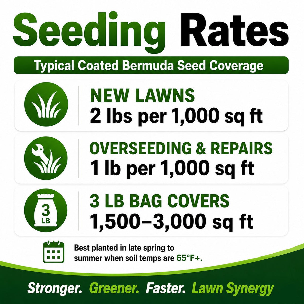 LESCO Bermudagrass Seed 3 lb. (Coated)