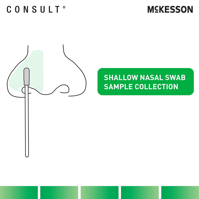 McKesson Consult COVID-19 / Flu A&B Antigen Home Test, 2 Tests
