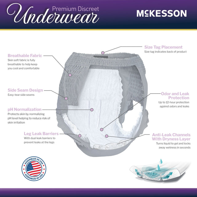 McKesson Women's Premium Discreet Pull On Absorbent Underwear, Heavy