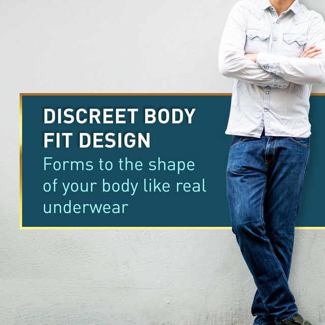 McKesson Men's Premium Discreet Pull On Absorbent Underwear, Heavy