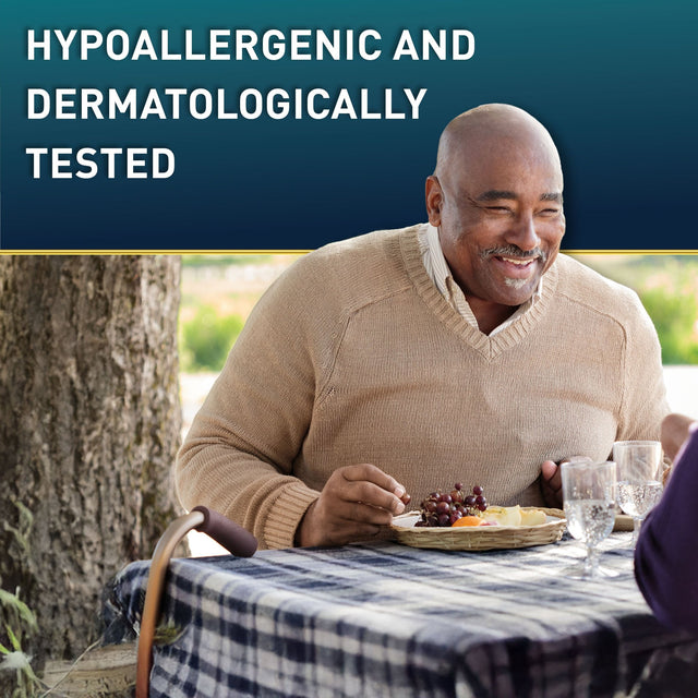 McKesson Men's Premium Discreet Pull On Absorbent Underwear, Heavy