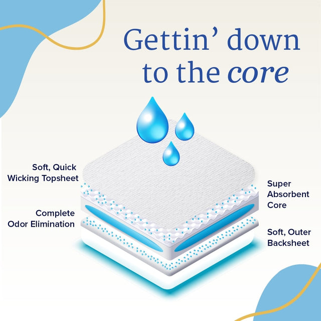 NorthShore GoSupreme Pull-On Underwear