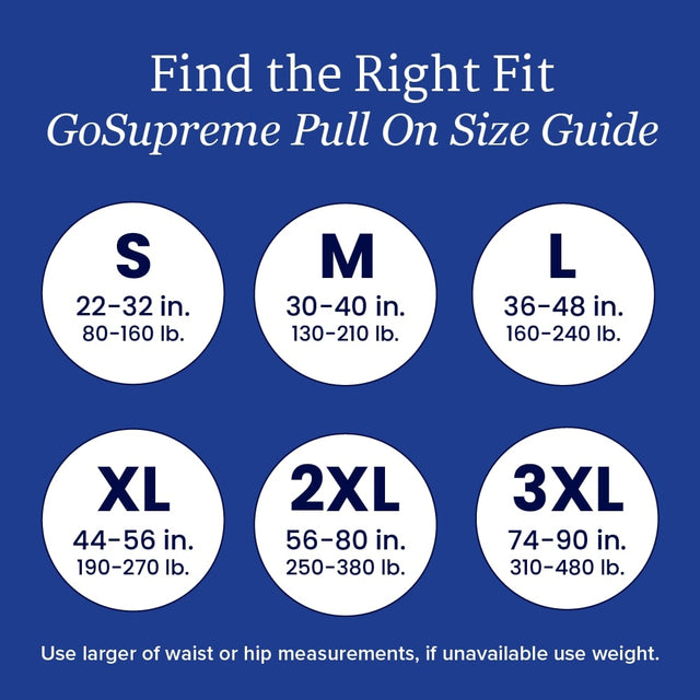NorthShore GoSupreme Pull-On Underwear