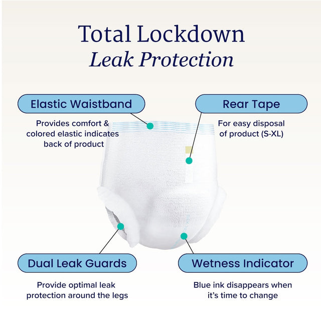 NorthShore GoSupreme Pull-On Underwear