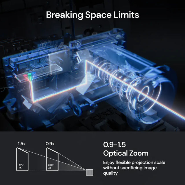 Valerion VisionMaster Pro 2 & Pro | 4K RGB Triple Laser Projector