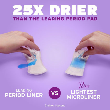 Poise Microliners, 1 Drop Lightest Absorbency, Long Length