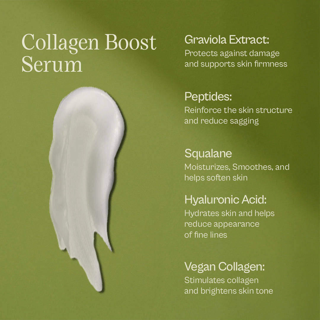 Premiere Skincare Kit