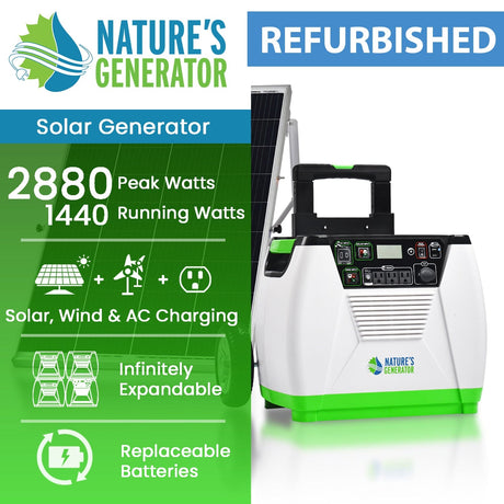 REFURBISHED - Nature's Generator - Gold System