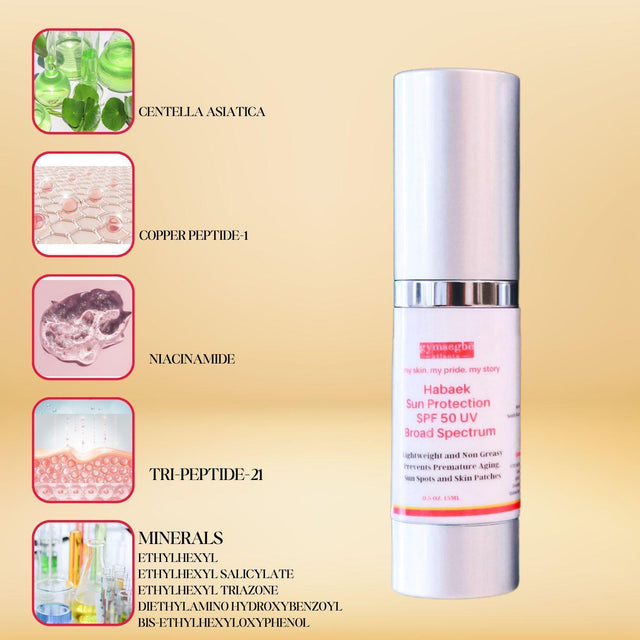 Mini Set - Travel Size - Glass Skin Set
