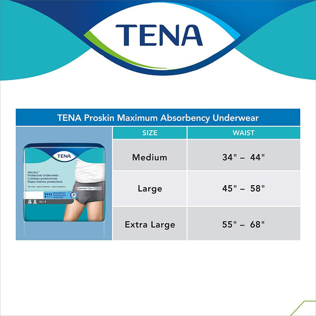 TENA ProSkin Underwear for Men