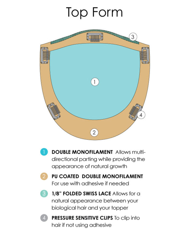 Top Form 6-8 inch (Exclusive) | Monofilament Remy Human Hair Topper by Jon Renau