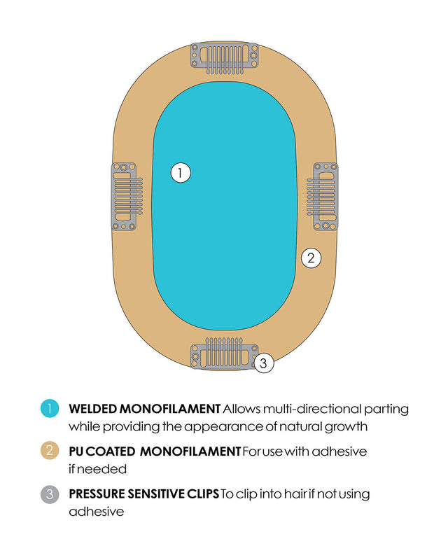 EasiPart Medium HD 18 inch | Monofilament Synthetic Hair Topper by Jon Renau