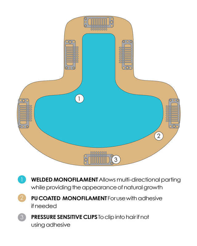 EasiPart T HD 12 inch | Monofilament Synthetic Hair Topper by Jon Renau