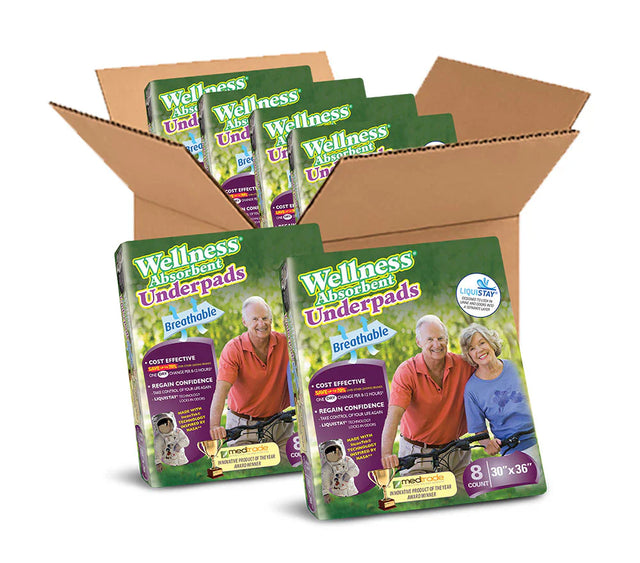 Wellness Absorbent Underpad