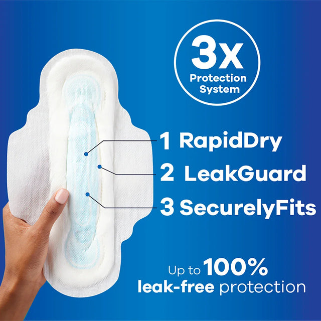 Always Maxi Size 3 Extra Long Super Pads with Wings, Unscented