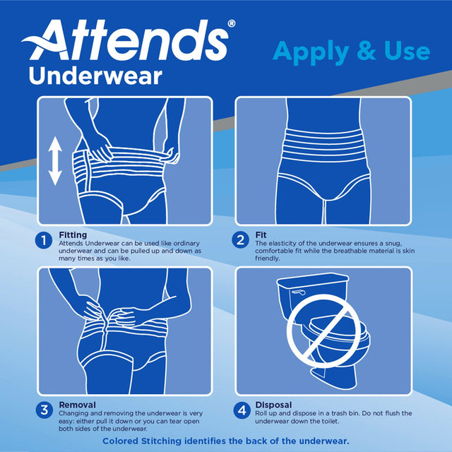 Attends Underwear, Extra Heavy Absorbency
