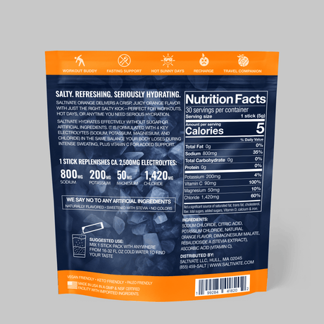 Orange Electrolytes