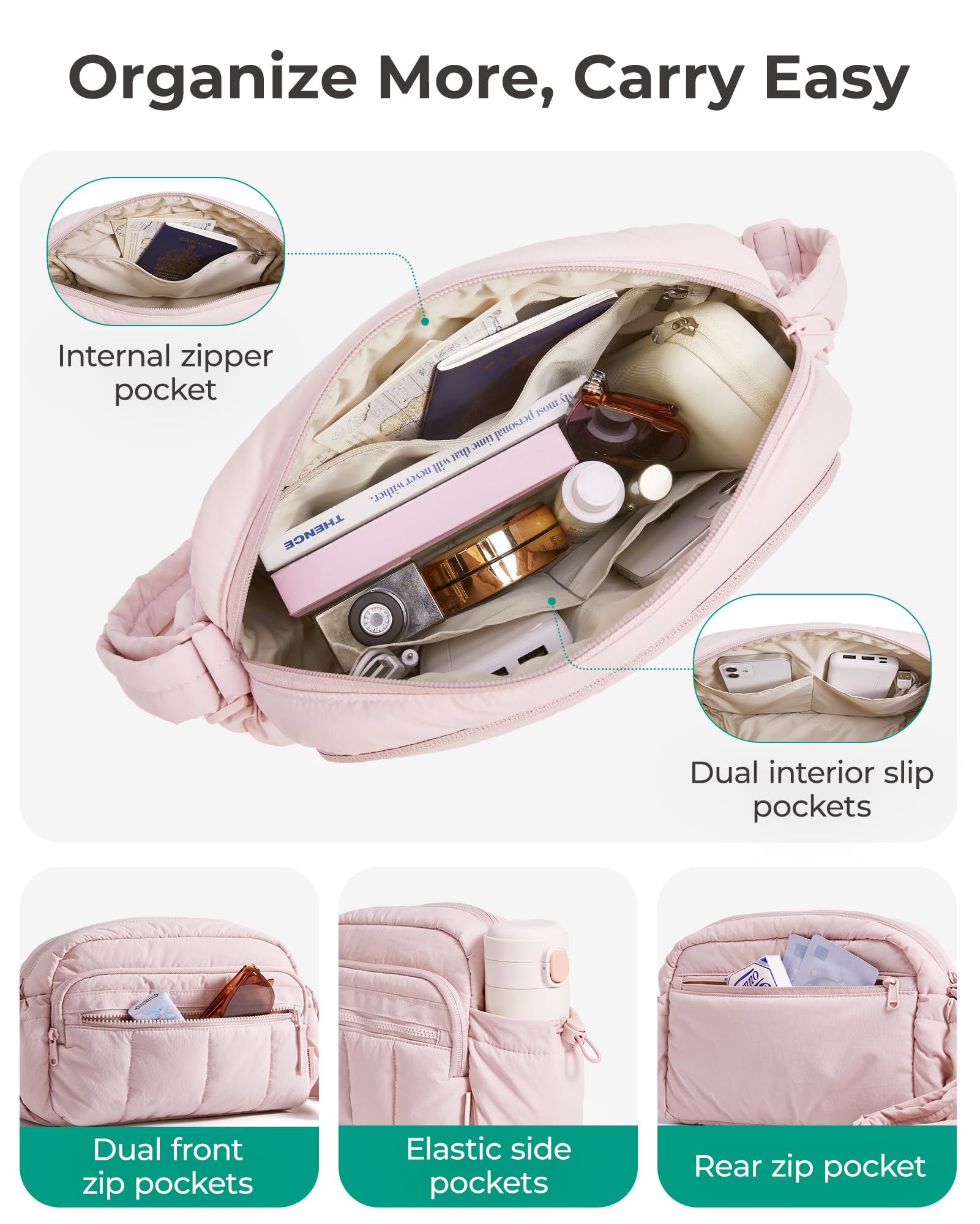 BAGSMART Cross Body Purse