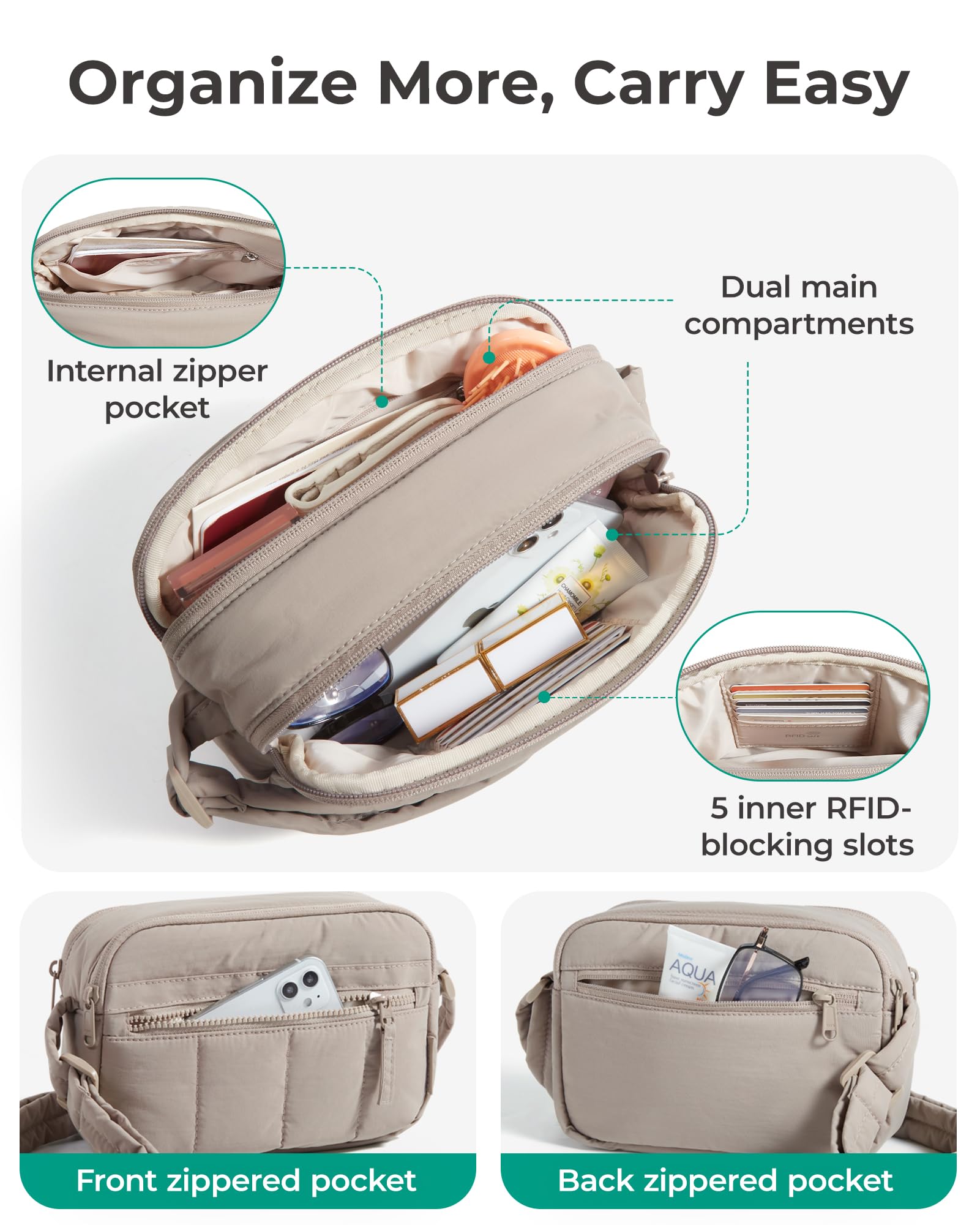 BAGSMART Cross Body Purse