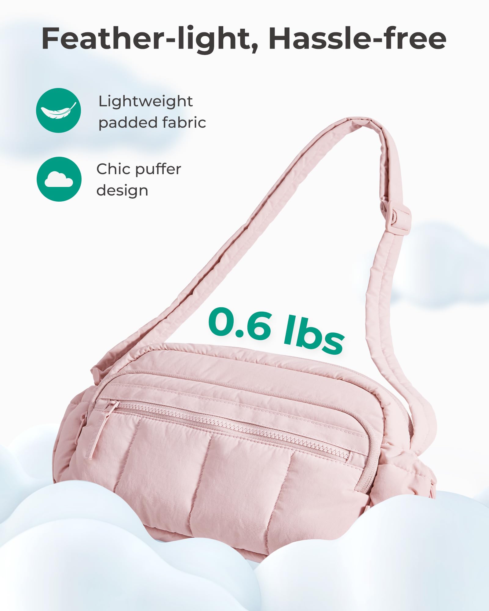 BAGSMART Cross Body Purse