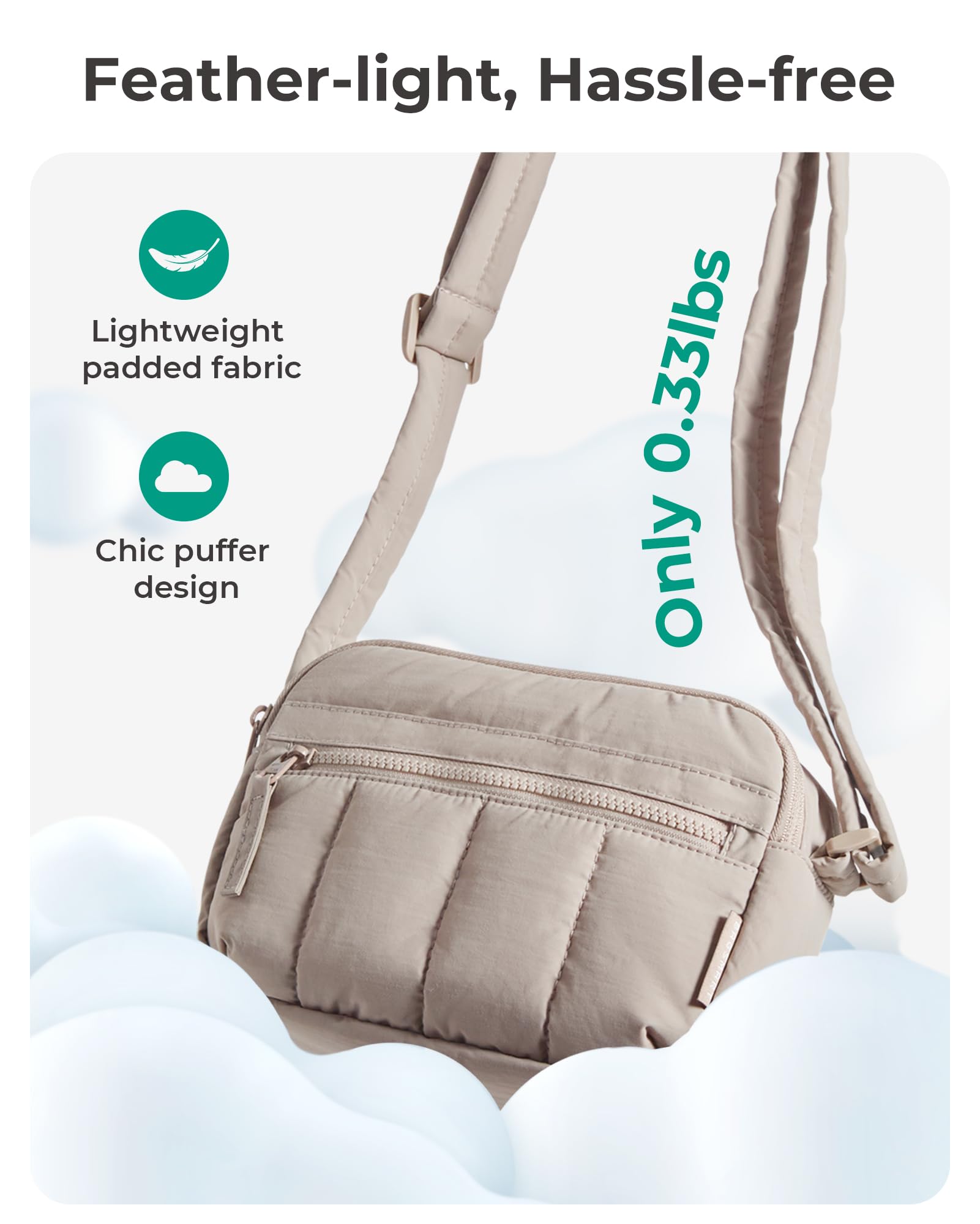 BAGSMART Cross Body Purse