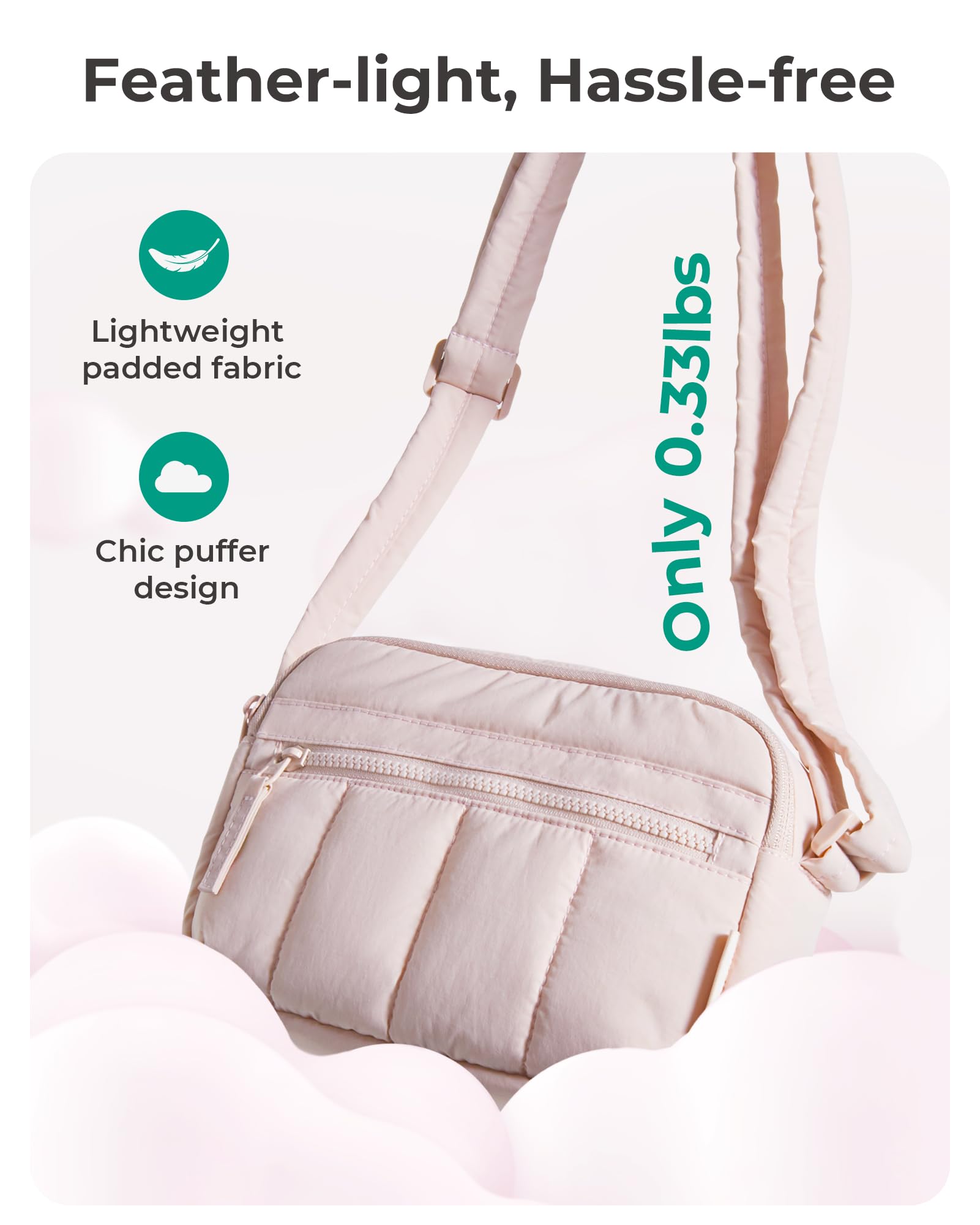BAGSMART Cross Body Purse
