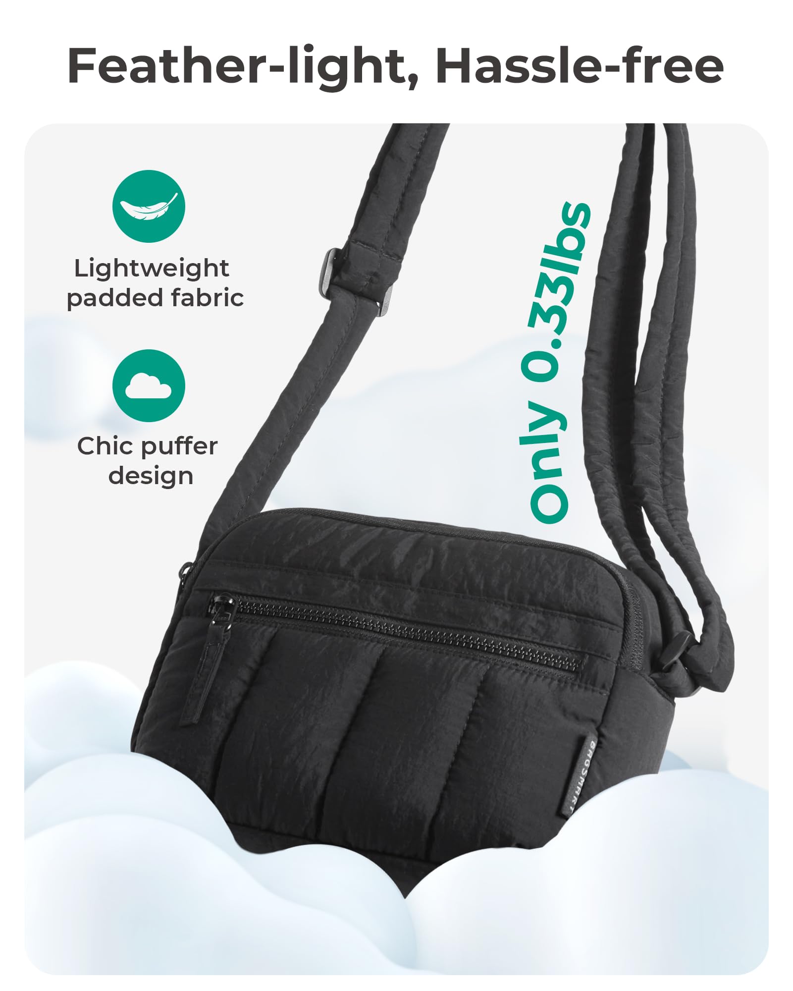 BAGSMART Cross Body Purse