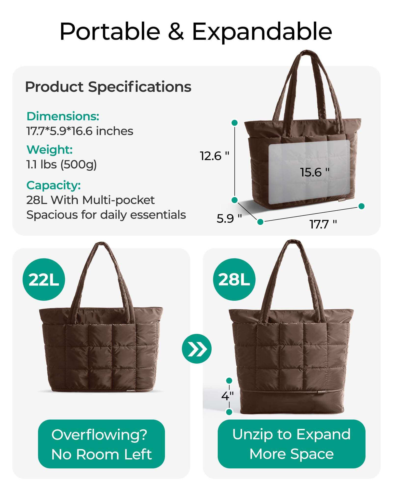 BAGSMART Expandable Tote Bag