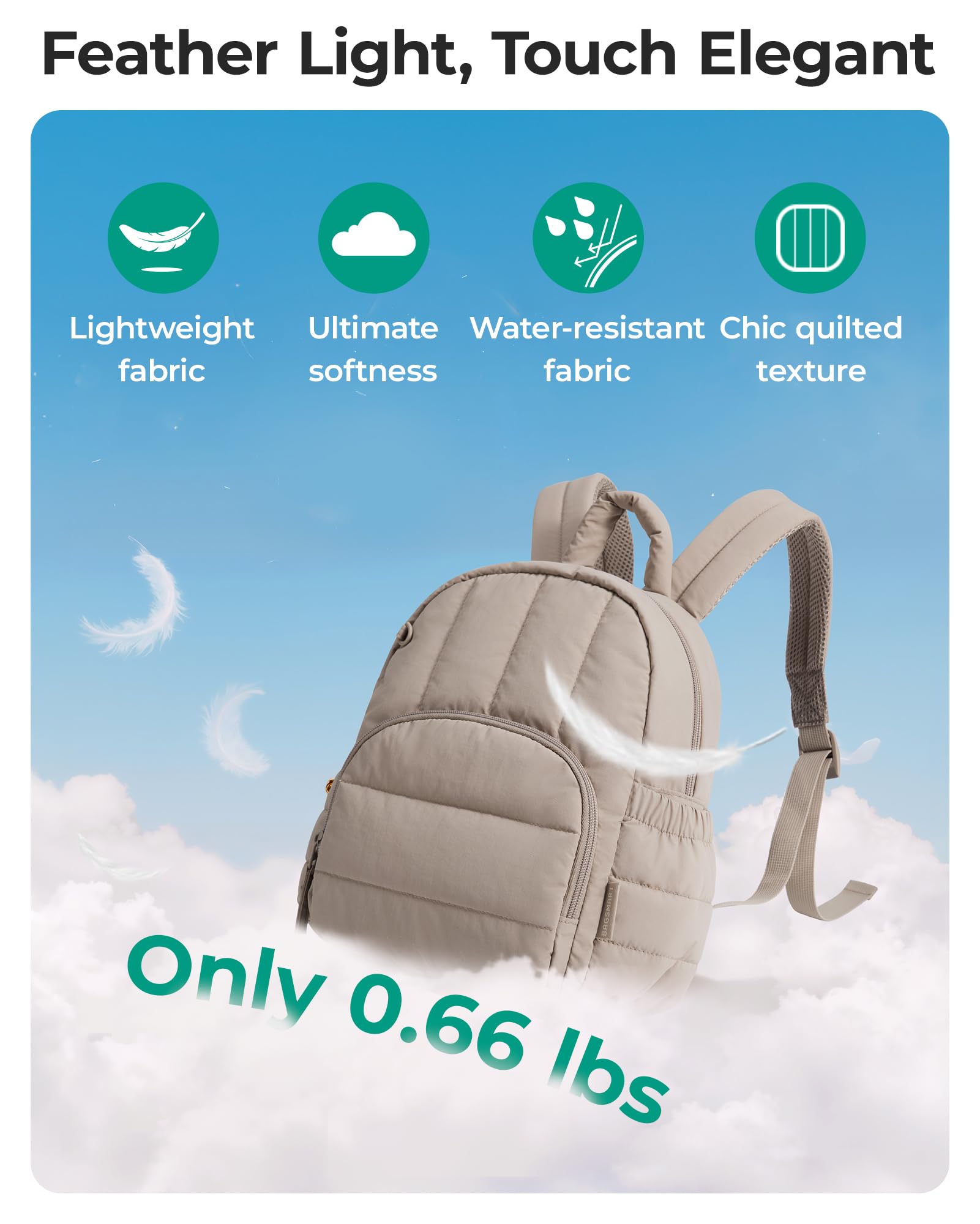 BAGSMART Mini Backpack
