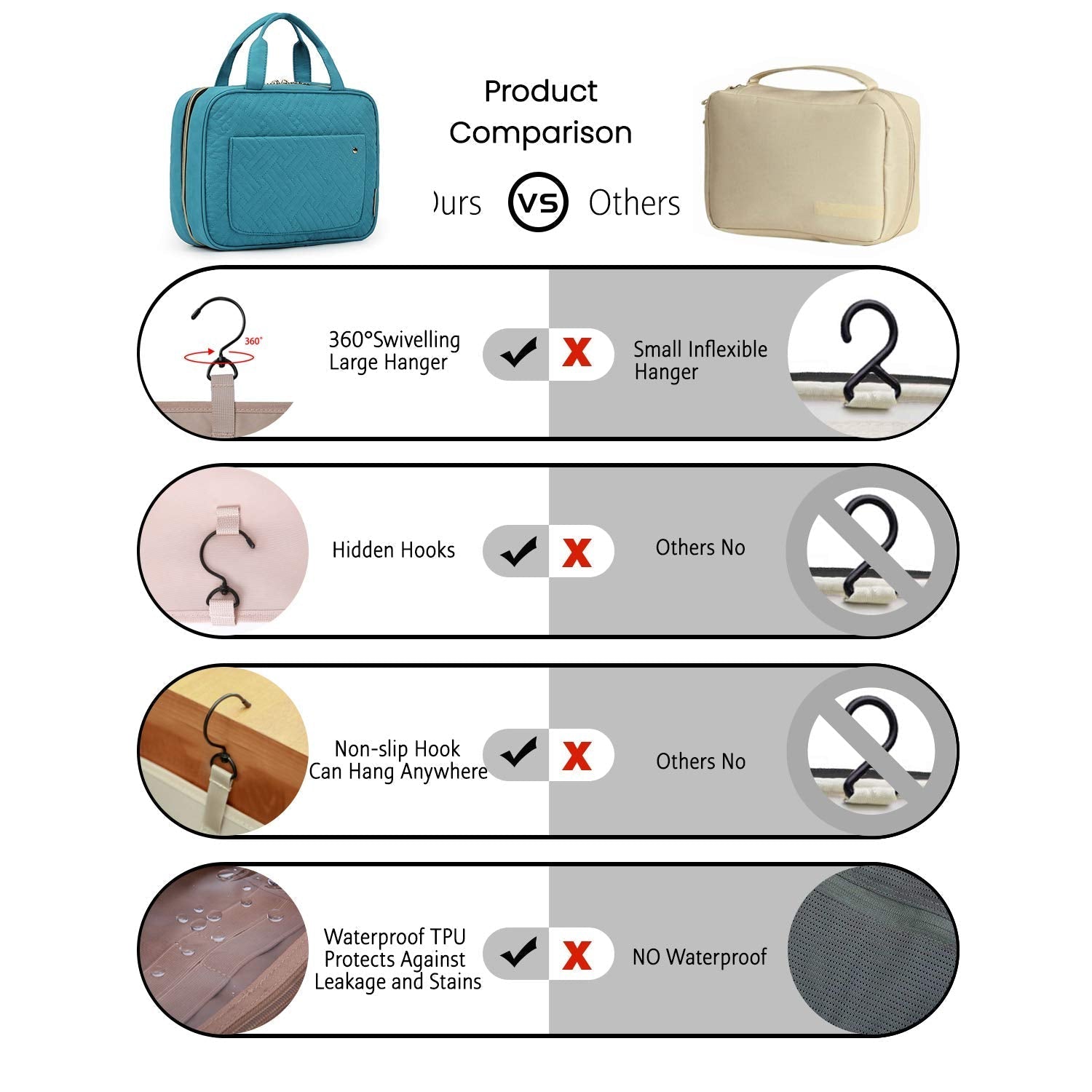 BAGSMART Toiletry Bag Travel Bag with Hanging Hook