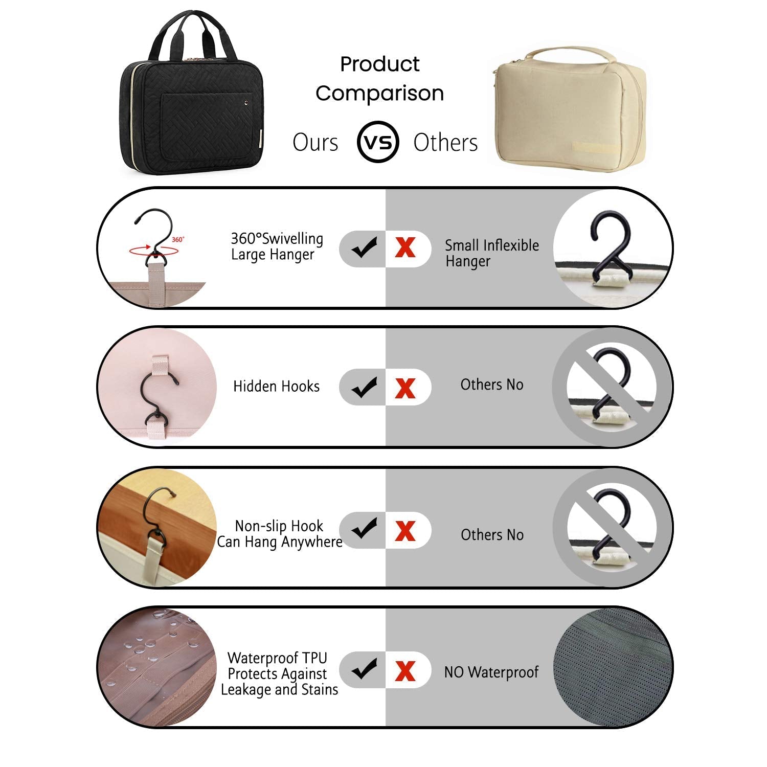BAGSMART Toiletry Bag Travel Bag with Hanging Hook