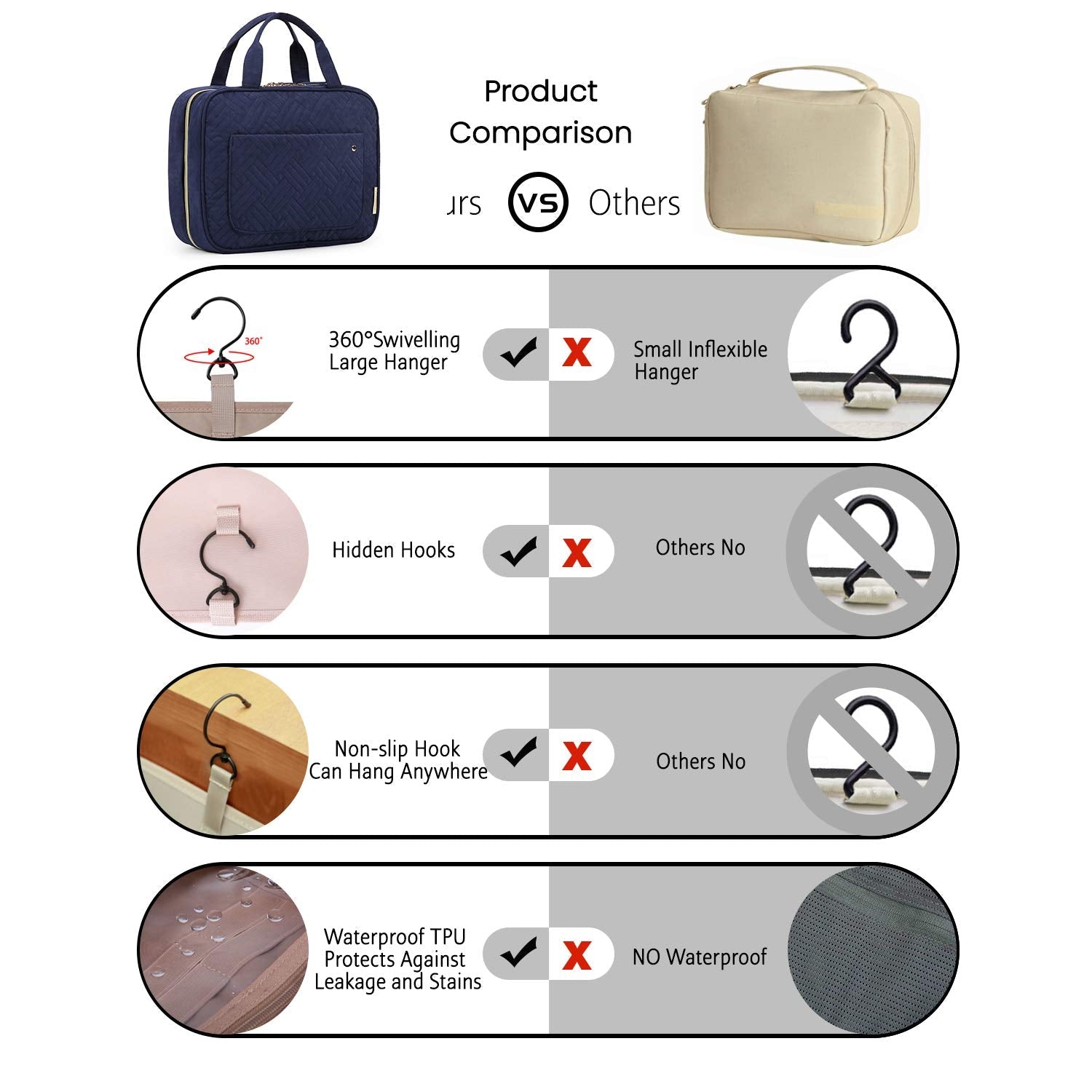 BAGSMART Toiletry Bag Travel Bag with Hanging Hook